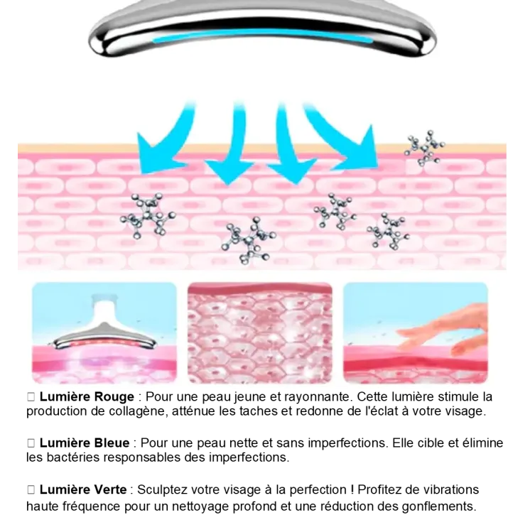 STIMULICLEAN  - MASSEUR FACIAL 7 EN 1