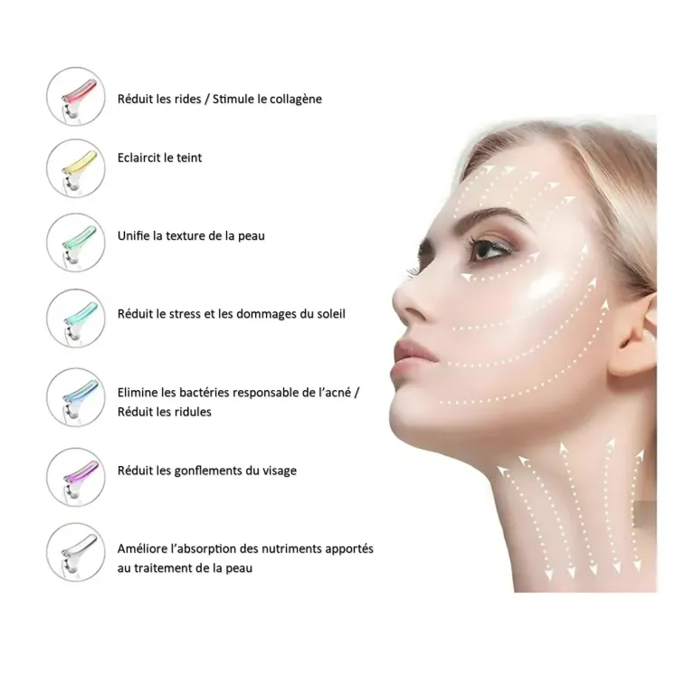 STIMULICLEAN  - MASSEUR FACIAL 7 EN 1